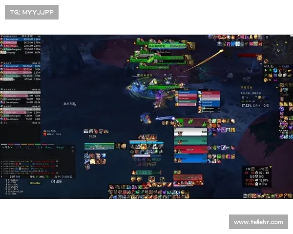 魔兽世界插件：视角放大，突显中心